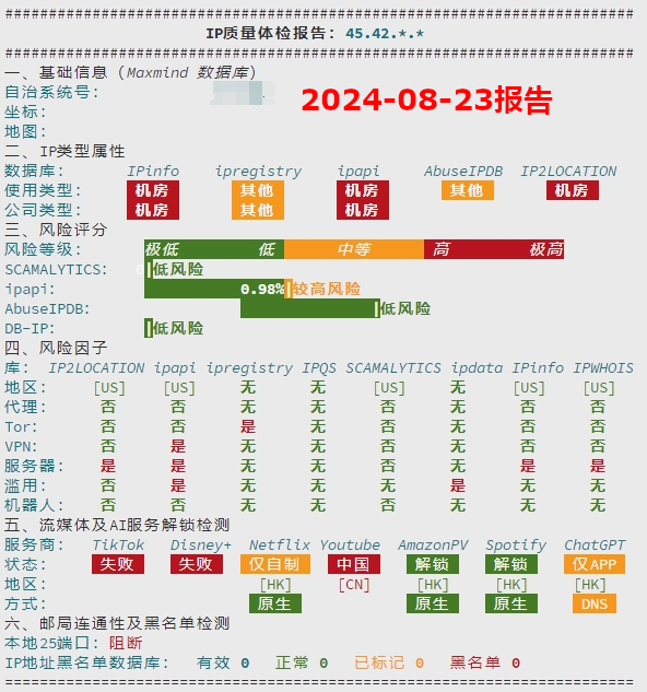 才短短两天，原优质的TikTok专线节点IP就变得不能用了插图1